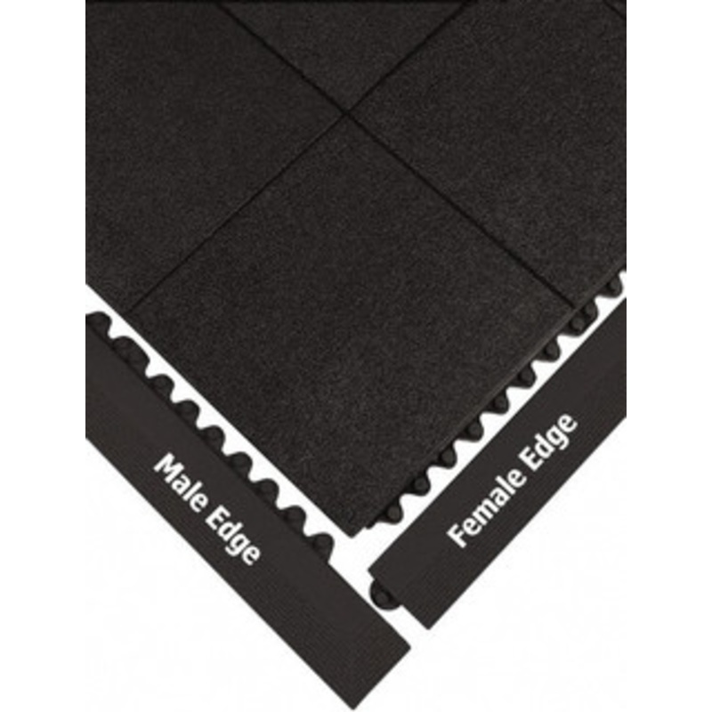 Wearwell 39 Long x 3 Wide x 5/8 Thick, Anti-Fatigue Modular Matting Ramp Edge Male, Black, For Dry & Wet Areas, Series 572 572.EDGINGMGRBK – 01171842