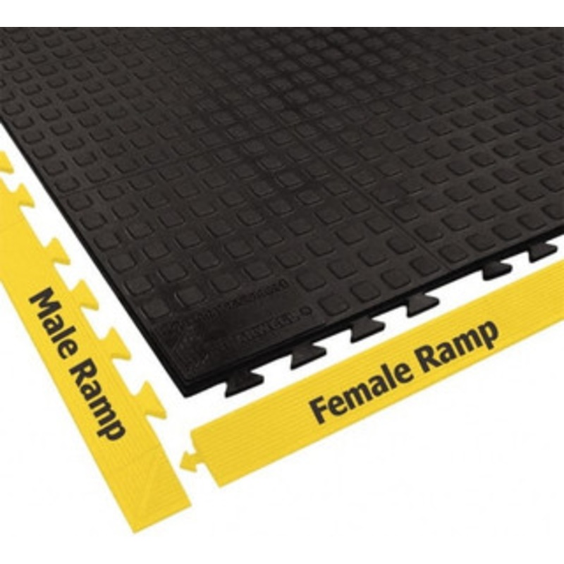 Wearwell 3 ft. Long x 1 ft. Wide x 5/8 Thick, Anti-Fatigue Modular Matting Tiles Male & Female, 4 Interlocking Sides, Black, For Dry Areas, Series 502 502.58X1X3BK – 78285335